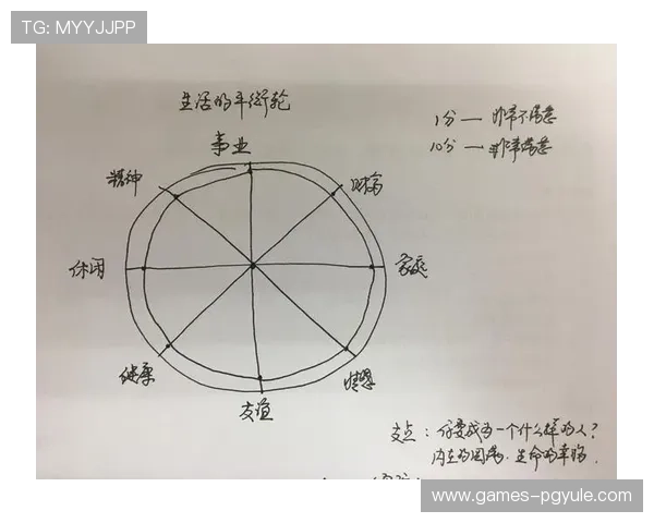 agapp版会员注册流程中的常见错误及避免方法总结