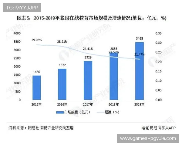 pgsoft官网电竞赛事精彩回顾与未来发展趋势深度分析 pgsoft官网电竞赛事精彩回顾与未来发展趋势深度分析