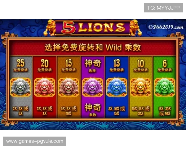 PG电子娱乐试玩评测:玩家实测分享游戏画面质量与奖励机制分析 PG电子娱乐试玩评测:玩家实测分享游戏画面质量与奖励机制分析