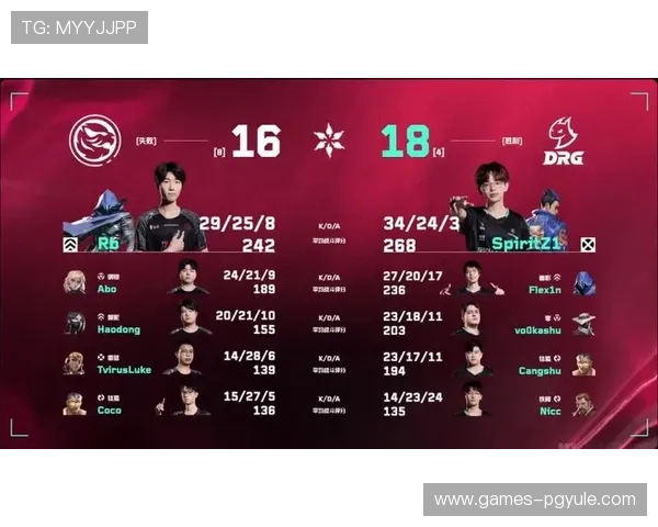 PG体育下载官网为体育游戏爱好者打造的专业平台,提供丰富的游戏资源和优质的客户服务 PG体育下载官网为体育游戏爱好者打造的专业平台,提供丰富的游戏资源和优质的客户服务