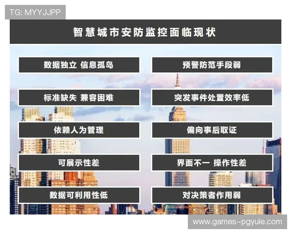 深入了解pg娱乐国际首页的安全保障措施确保每一位玩家的资金和个人信息安全